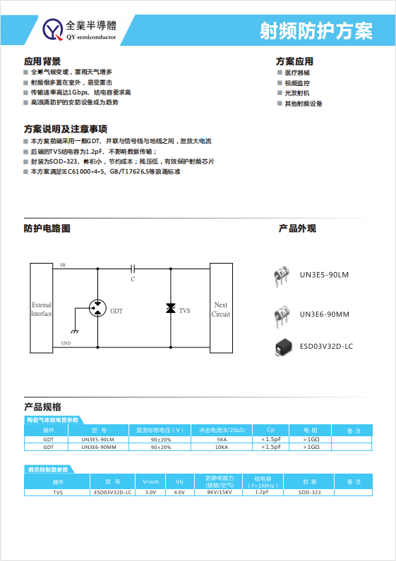 射頻防護(hù)方案二.jpg