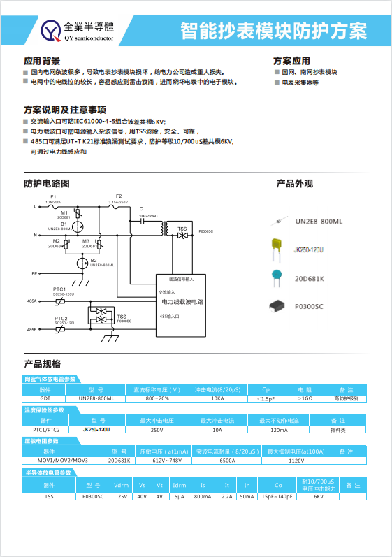 智能抄表模塊防護方案.jpg