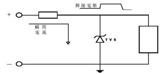 tvs瞬態(tài)抑制二極管的工作原理（知識(shí)篇）